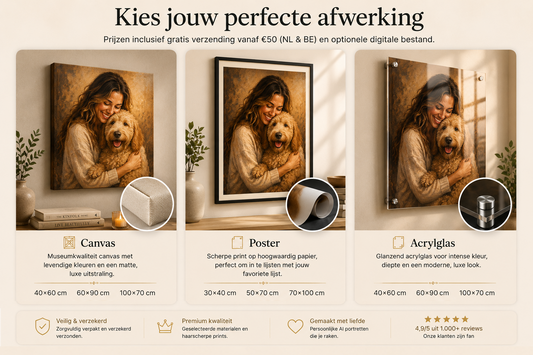 AI portret van je foto: zo maakt Wallstraight persoonlijke wandkunst
